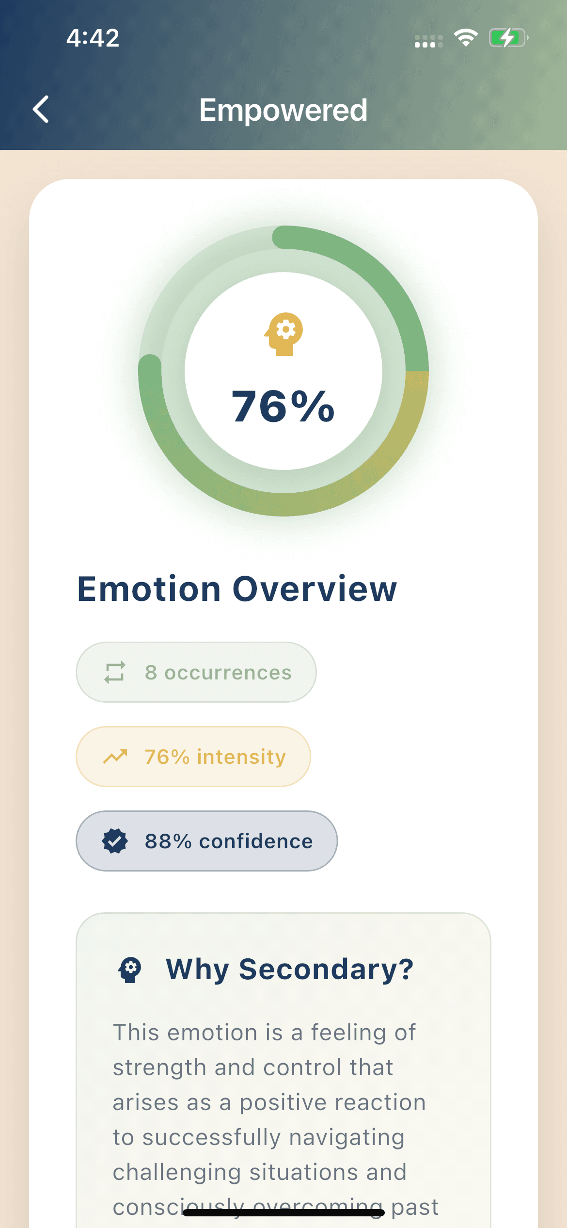 Aksha Emotion Analysis - AI-powered insights into your emotional patterns and confidence metrics
